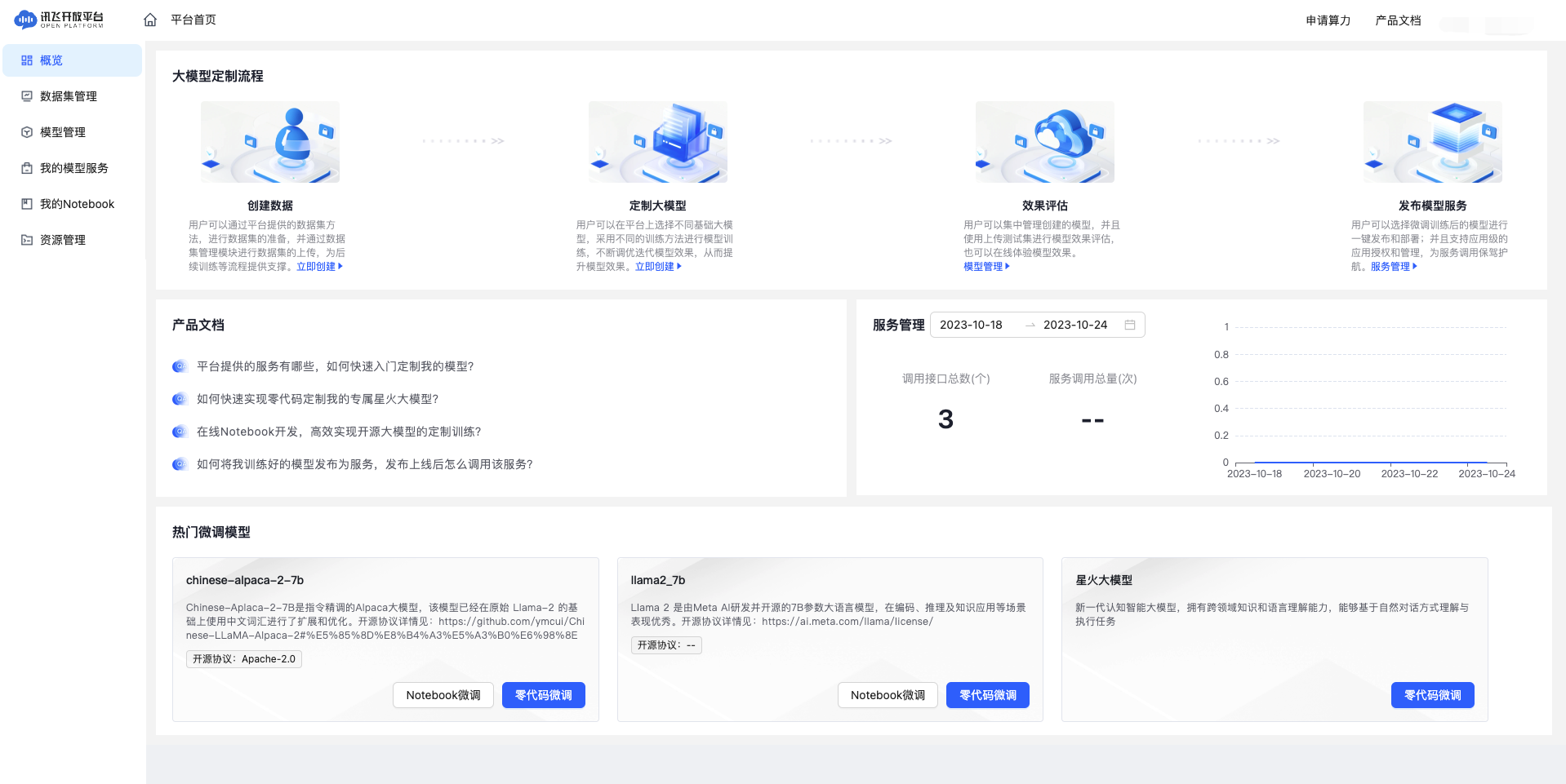 创建模型